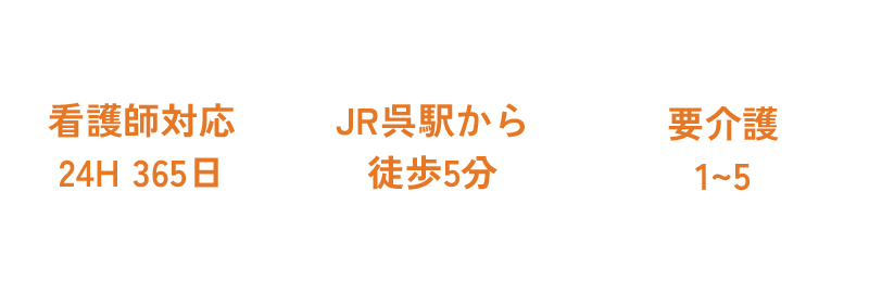 注目の3つ